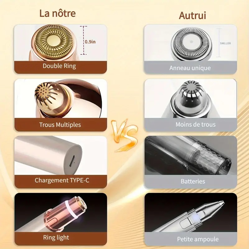 Aparador Facial e de Sobrancel - Women Accessories Clearance avaliação e preço